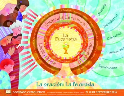Enseñanzas de justicia en religiones: comparación y reflexión