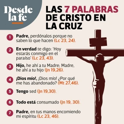 Las siete palabras de Cristo en la cruz
