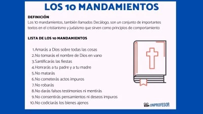 Origen y significado de los mandamientos
