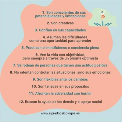 Religión y psicología de la felicidad en resiliencia personal