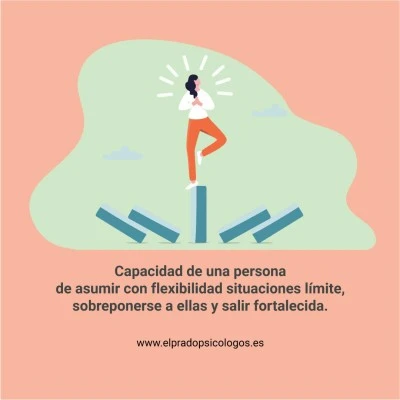 Religión y psicología de la resiliencia en transformación social