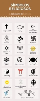 Símbolos religiosos y su significado en diferentes culturas