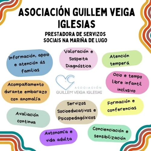 Asociación Guillem Veiga Iglesias